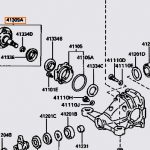 Toyota JZA80 medbringare diff